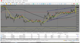 MetaTrader 5 Alfa-Forex.png