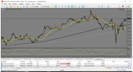 MetaTrader 5 Alfa-Forex.png