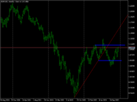 EURUSDWeekly.png