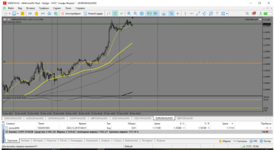 MetaTrader 5 Alfa-Forex.png