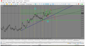 MetaTrader 5 Alfa-Forex.png