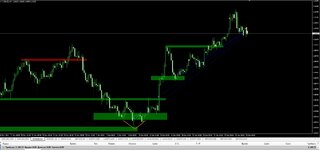 EURUSDH4-1.jpg