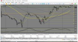 MetaTrader 5 Alfa-Forex.png