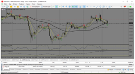 MetaTrader 5 Alfa-Forex.png