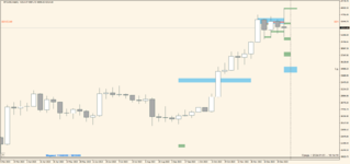 BTCUSD 2024.01.03 18.14.16.png