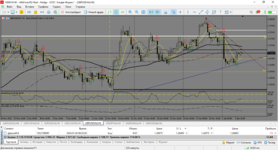 MetaTrader 5 Alfa-Forex.png