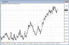 gbpusd.jpg