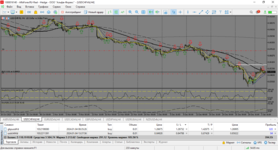 MetaTrader 5 Alfa-Forex.png