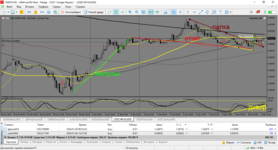 MetaTrader 5 Alfa-Forex.png