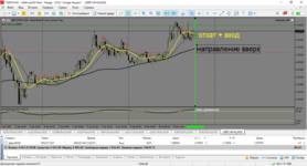 MetaTrader 5 Alfa-Forex.png