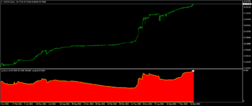 USDTRYDaily3.png