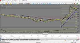 MetaTrader 5 Alfa-Forex.png