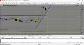 MetaTrader 5 Alfa-Forex.png