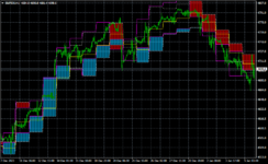 S&P500H1.png