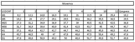 signal-podbrasyivaniya-monetki1.jpg