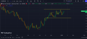 Снимок экрана 2024-01-08 в 22.47.28.png Снимок экрана 2024-01-08 в 22.47.28.png