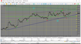 MetaTrader 5 Alfa-Forex.png