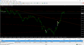 FXCM MetaTrader4.png