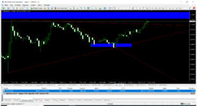 FXCM MetaTrader4.png