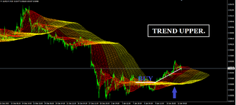 FUTURE 2024 EURCHF M30 ( PHOTO 1 )..png