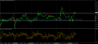 USDCADM15.png