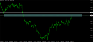 USDCADH1.png