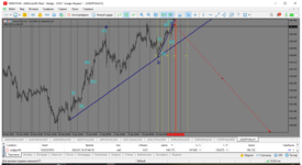 MetaTrader 5 Alfa-Forex.png