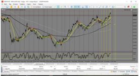 MetaTrader 5 Alfa-Forex.png