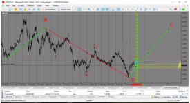 MetaTrader 5 Alfa-Forex.png