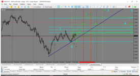 MetaTrader 5 Alfa-Forex.png