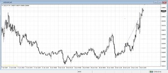 usdchf.jpg