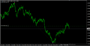 usdcadh4.png