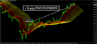 FUTURE 2024 USDCHF M30 ( PHOTO 1 )..png