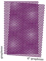 Moire_of_twisted_bilayer_graphene.svg.png