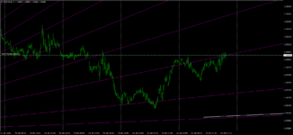 USDCADM15.png