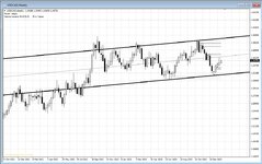 usdcad.jpg