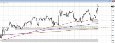 gbpcad.jpg