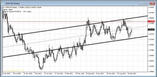 usdcad.jpg