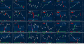 Multi Chart Set-up.png