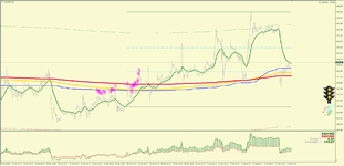 XAUUSD_m15.png