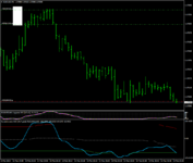 eurusd-m1-forexchief-ltd-2.png