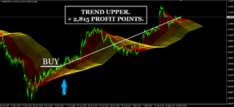 FUTURE 2024 GBPCHF H1 ( PHOTO 2 )..png