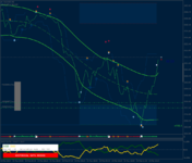 xauusd-m5-forexchief-ltd.png