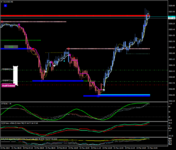 xauusd-m5-forexchief-ltd (1).png