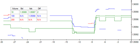 Usage_Chart.png