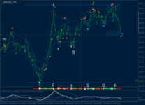 xauusd-m1-forexchief-ltd-5.png