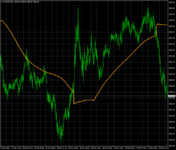 xauusd-m5-forexchief-ltd-3.png