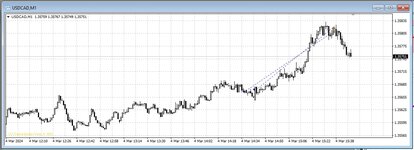 usdcad.jpg