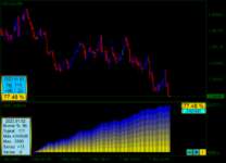 USDCADM5.png