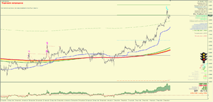 GBPUSD_m15.png